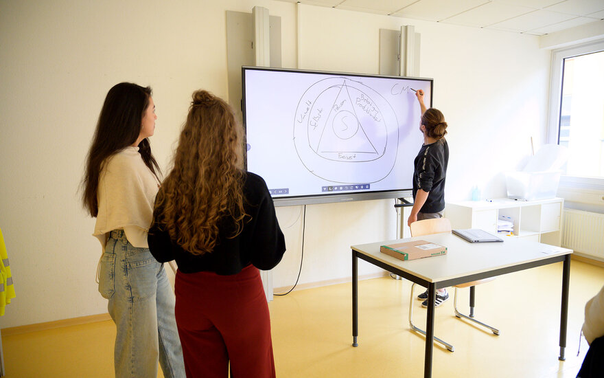 Lehrer skizziert ein Schaubild an die Tafel. Schülerinnen schauen auf das Schaubild