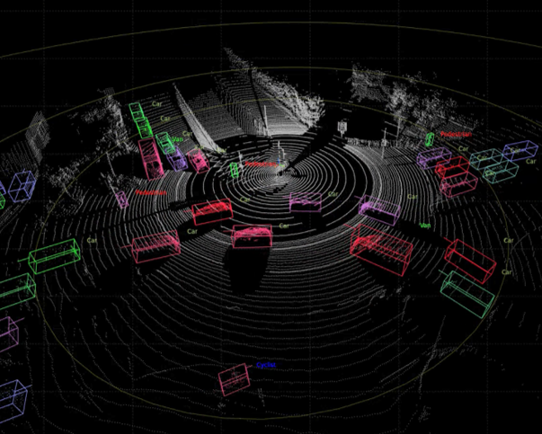 Verkehrserfassung mit LiDAR-Sensoren im Reallabor Mobilität