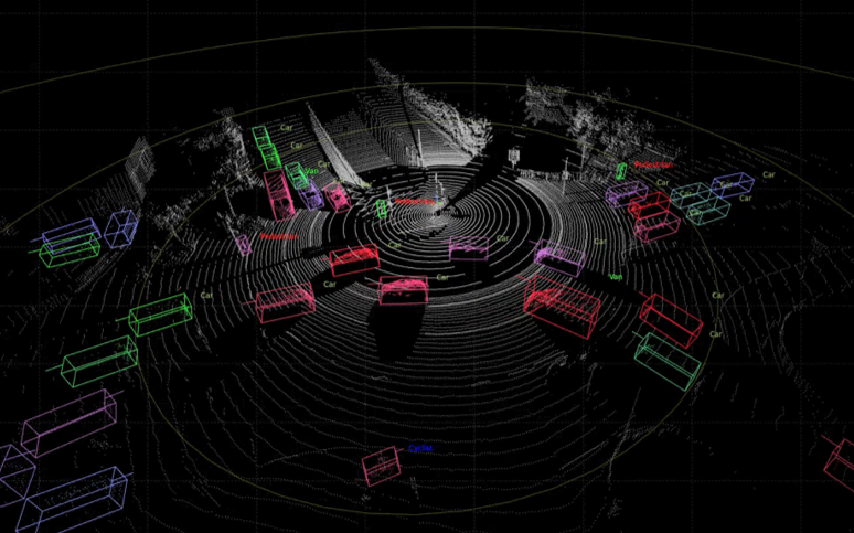 Darstellung von einer intelligenten Kreuzung, die mit dem LiDAR-Sensorsystem ausgestattet ist. 